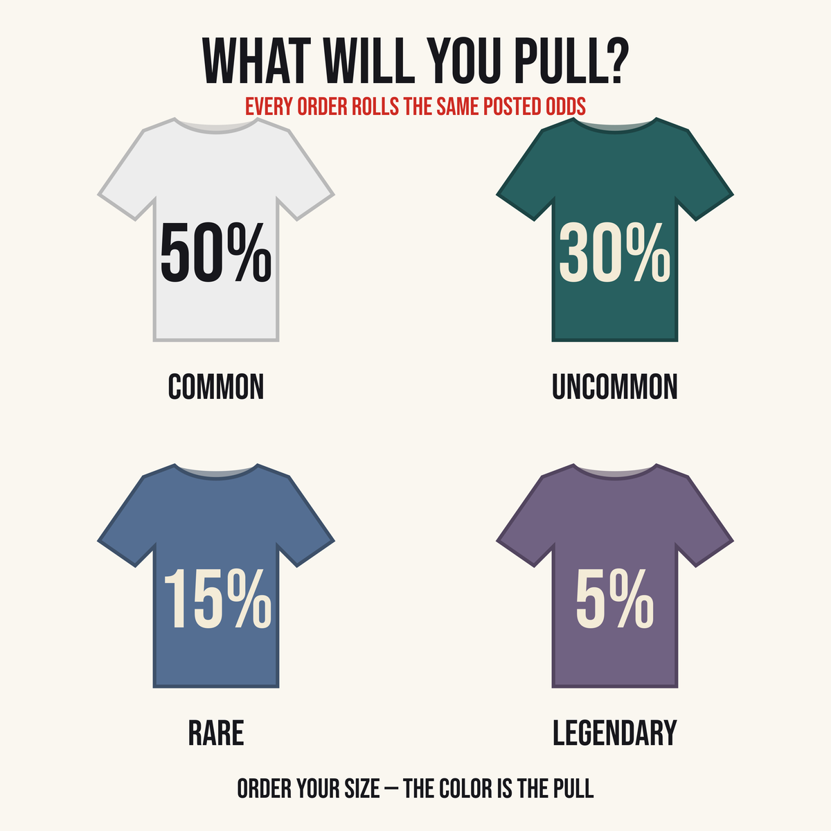 Raritee pull odds: White 50% Common, Emerald 30% Uncommon, Mystic Blue 15% Rare, Violet 5% Legendary